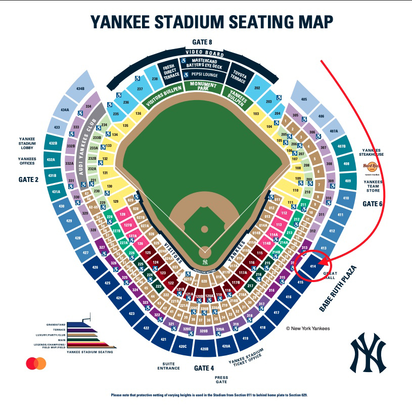 Yankees Stadium Trip